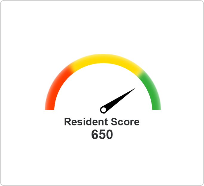 Appliant Credit Score and Tenant Criminal Background Checks